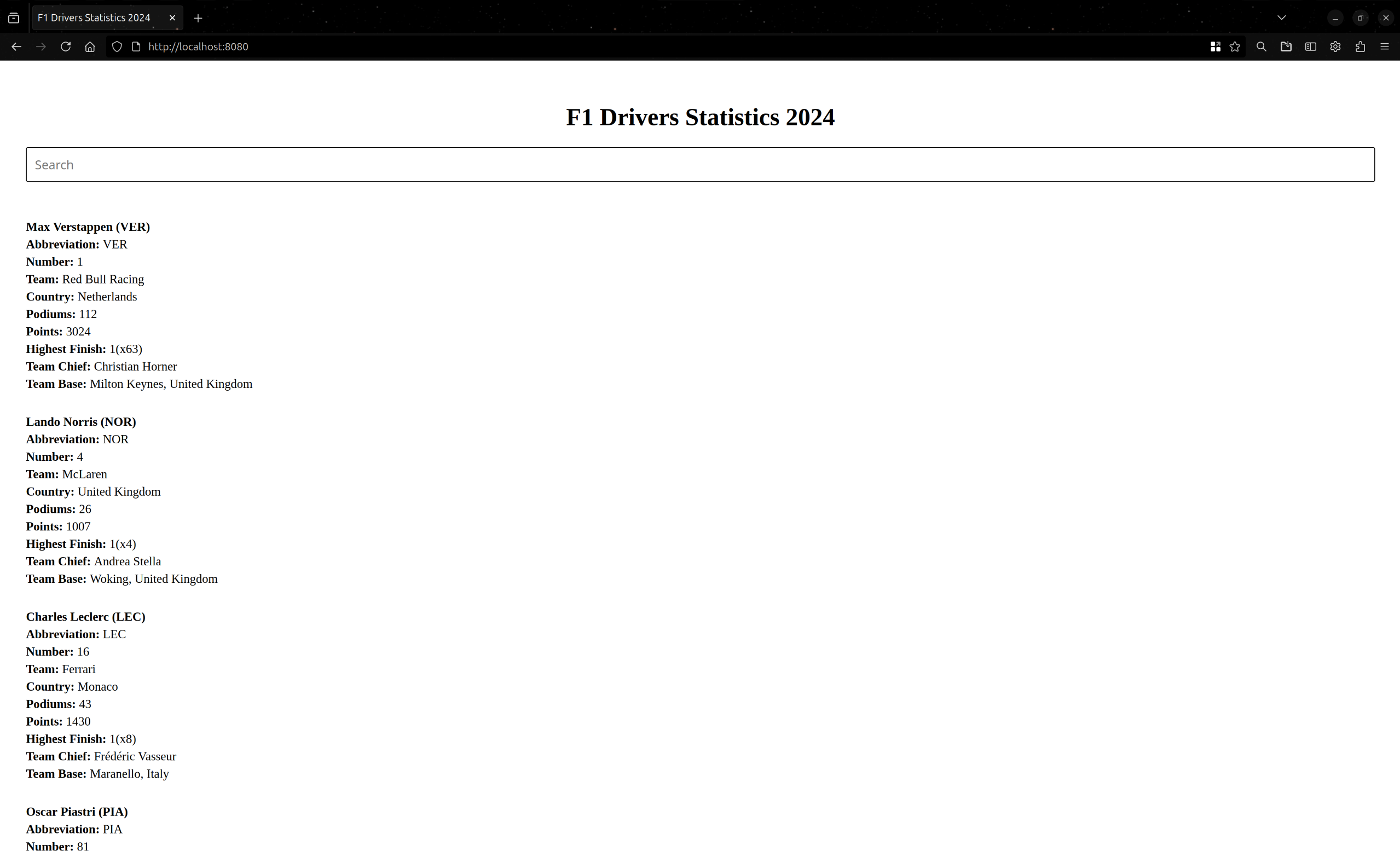 Formula 1 Driver Stats
